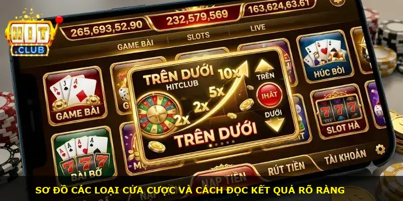 trên dưới Hitclub - ảnh 2
